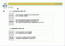[벤처창업론]고령화시대의 유망사업 '실버타운' 사업계획서 (A+리포트) 30페이지
