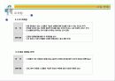 [벤처창업론]고령화시대의 유망사업 '실버타운' 사업계획서 (A+리포트) 32페이지