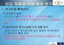 대우자동차 인도진출기 (파포) 20페이지