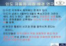 대우자동차 인도진출기 (파포) 21페이지