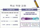 태평양 진출기.(파포) 12페이지