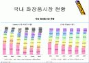 태평양 진출기.(파포) 14페이지