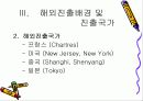 태평양 진출기.(파포) 18페이지