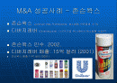 성공적인 M&A 케이스발표 PPT   2페이지