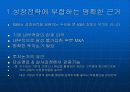 성공적인 M&A 케이스발표 PPT   8페이지