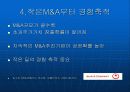 성공적인 M&A 케이스발표 PPT   14페이지