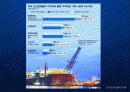 삼성중공업의 기업문화와 한국 조선업계 발표 PPT 6페이지