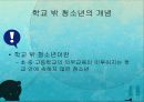 학교 밖 청소년 문제 및 해결방안 3페이지