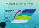 학교 밖 청소년 문제 및 해결방안 6페이지