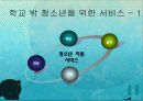 학교 밖 청소년 문제 및 해결방안 19페이지