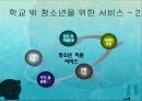 학교 밖 청소년 문제 및 해결방안 24페이지
