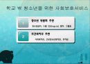 학교 밖 청소년 문제 및 해결방안 25페이지