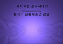 지식기반경제시대의도래와 한국의 제조업 PPT 1페이지