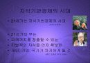 지식기반경제시대의도래와 한국의 제조업 PPT 2페이지