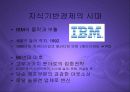 지식기반경제시대의도래와 한국의 제조업 PPT 4페이지