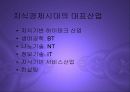 지식기반경제시대의도래와 한국의 제조업 PPT 6페이지