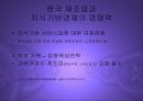 지식기반경제시대의도래와 한국의 제조업 PPT 17페이지