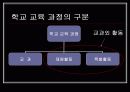 교과외 활동 3페이지