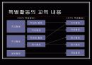 교과외 활동 7페이지