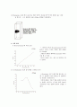 Fluorescence Experiment: Fluorescence Acquisition 3페이지