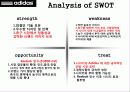 아디다스가 나이키를 이길수 있는 경영전략 10페이지