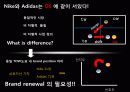 아디다스가 나이키를 이길수 있는 경영전략 17페이지