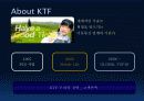 광고성공사례 분석(KTF) 3페이지