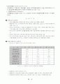 경제블럭화와 동북아 경제협력 6페이지