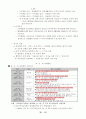 경제블럭화와 동북아 경제협력 20페이지