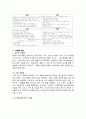 TGI 프라이데이의 경영방식과 마케팅 전략 분석(우수자료) 5페이지