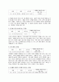 TGI 프라이데이의 경영방식과 마케팅 전략 분석(우수자료) 6페이지