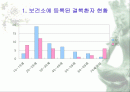 보건소-결핵 2페이지