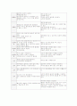산후조리원최종수정판 4페이지