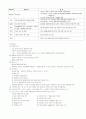 자연분만 12페이지