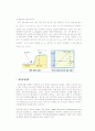 광전효과 - 광전효과의 정의, 발견과정, 분류, 양자 가설, 광량자설, 효과에 대한 해석 및 실험 5페이지