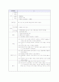 [아동간호학]케이스 스터디 -패혈증(sepsis)에 대하여 20페이지