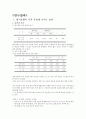 향기요법이 산후 우울에 미치는 효과 7페이지