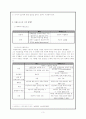 다렌도르프에 대하여 3페이지