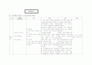 [SICU case] ICH, IVH case study (뇌출혈 케이스) 8페이지