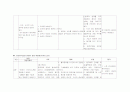 [SICU case] ICH, IVH case study (뇌출혈 케이스) 11페이지