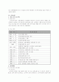 근로복지공단 2페이지