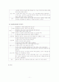 갑상선 암 케이스  11페이지