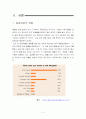 몽골의 문화와 음식문화 그리고 관광 2페이지