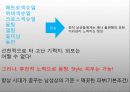 라네즈옴므 전략기획서 11페이지