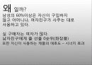 라네즈옴므 전략기획서 20페이지