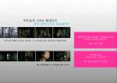 라네즈옴므 전략기획서 21페이지