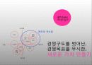 라네즈옴므 전략기획서 28페이지