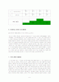 테니스 선수의 근력 트레이닝 프로그램 6페이지