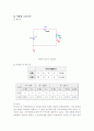 다이오드의 특성 결과보고서 4페이지
