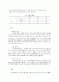창의성과 학업성취의 관계 4페이지